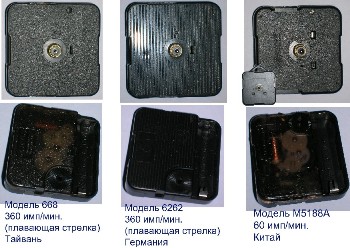 Кварцевые механизмы для часов / календарей