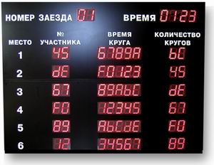 Светодиодная реклама