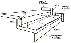 ступени из керамогранита 120-180см