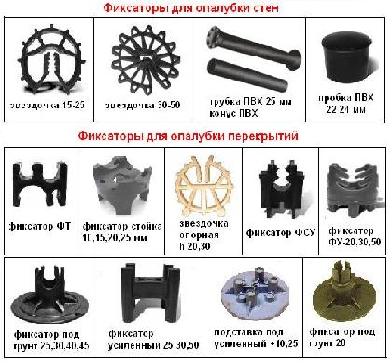 Фиксаторы арматуры