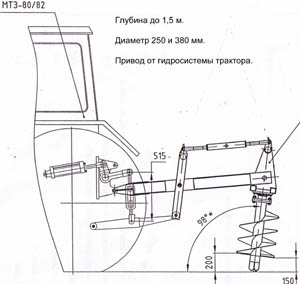 Ямобур (ямокопатель)  БЦ-1,5  (ЯК-380/1500)  для трактора МТЗ-82 "БЕЛАРУСЬ"