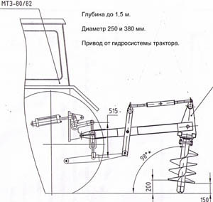 Продаем Ямобур (ЯМОКОПАТЕЛЬ)  для трактора МТЗ-82