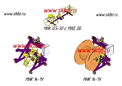 Станок для перемотки и измерения длины кабеля