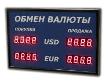 Светодиодные часы
