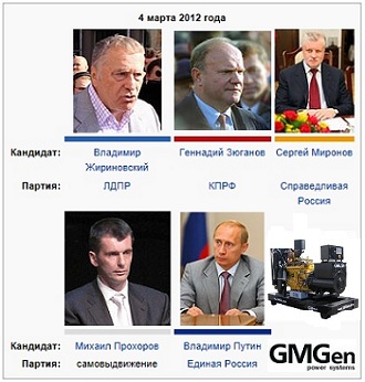 GMGen! Сделайте правильный выбор!