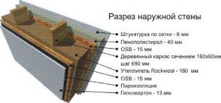 Строительные конструкции для быстровозводимых домов