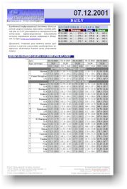 Российский рынок сахара Февраль 2007г Обзор ISCO-ИКАР