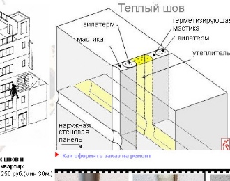 Герметизация швов теплый шов